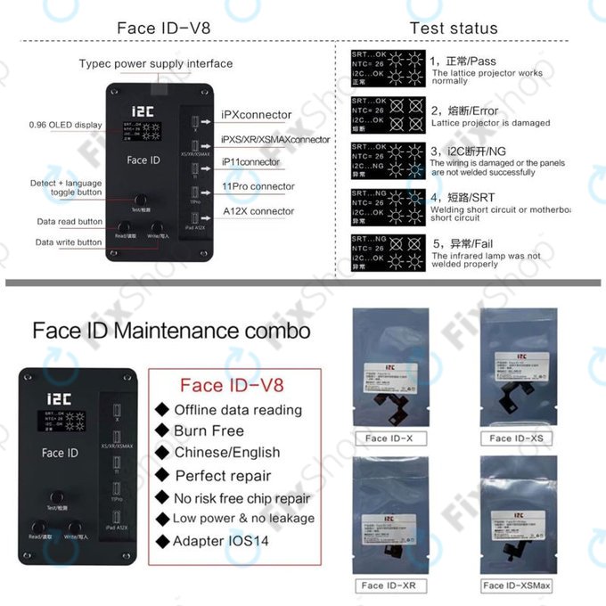 i2c face id