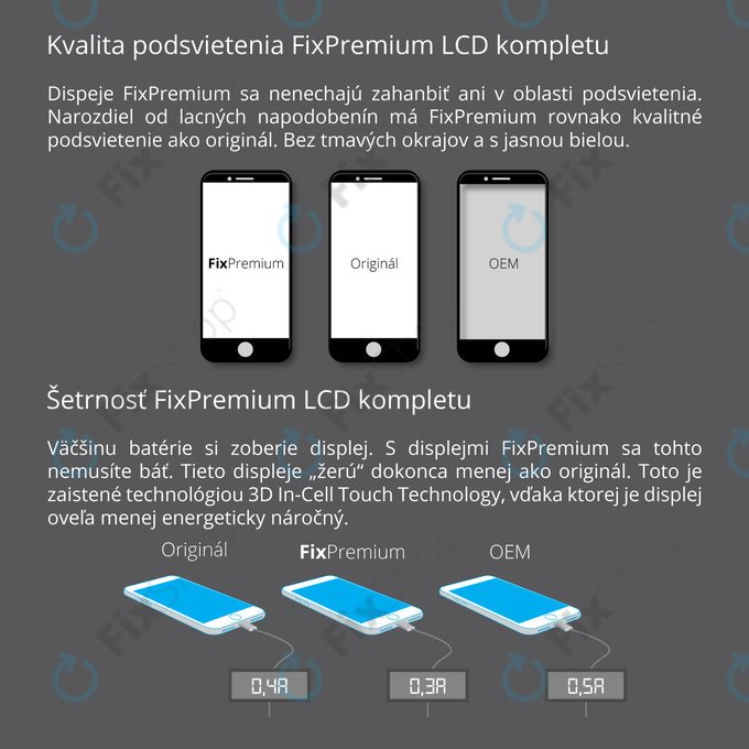Pantalla LCD Para iPhone 8 / SE (2020 / 2022) (Calidad Aftermarket